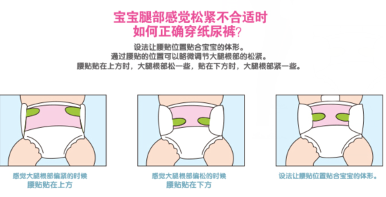 日本花王纸尿裤正确穿法(小技巧)和示意图