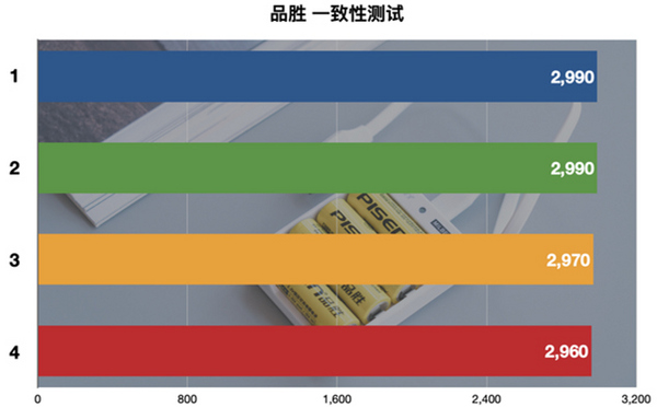 5f5867a8da41a7630.png_e680.jpg