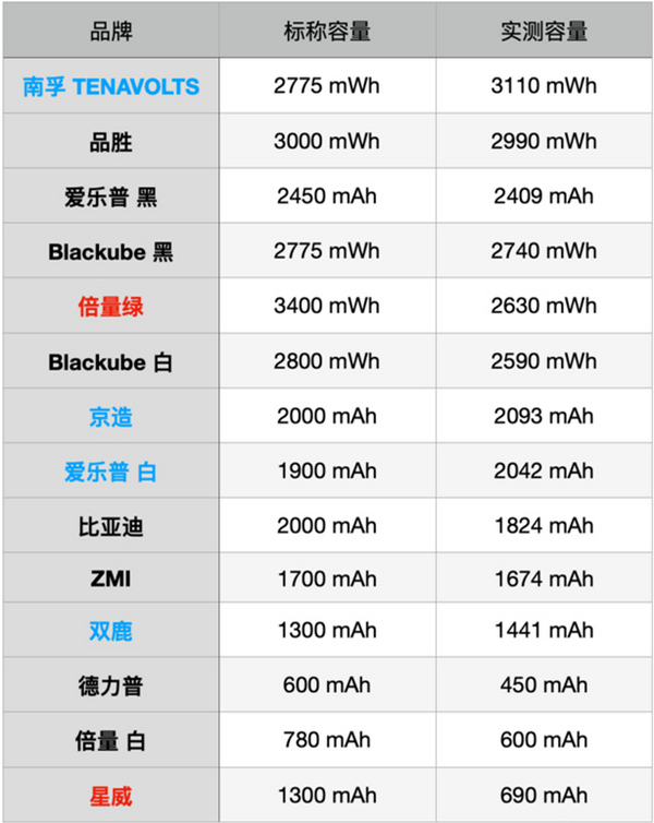 5f5876b19b9673899.png_e680.jpg