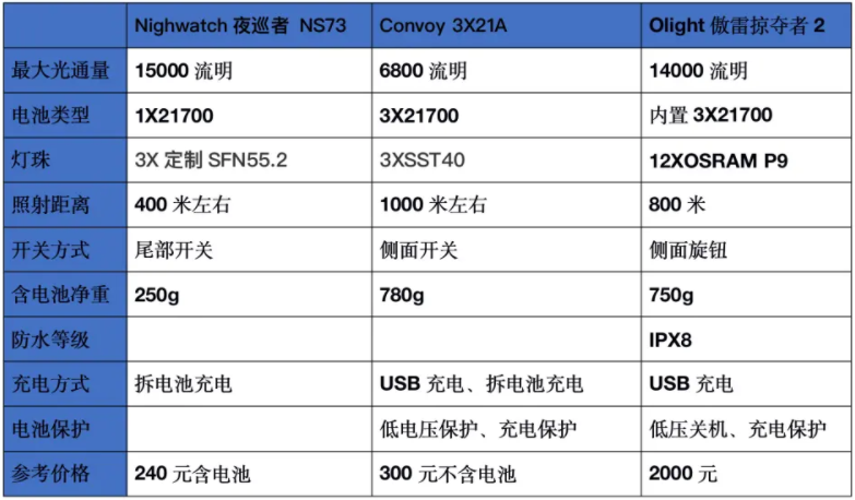 QQ截图20210918135603.png